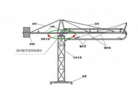 混凝土布料機使用防塵防水導電滑環(huán)